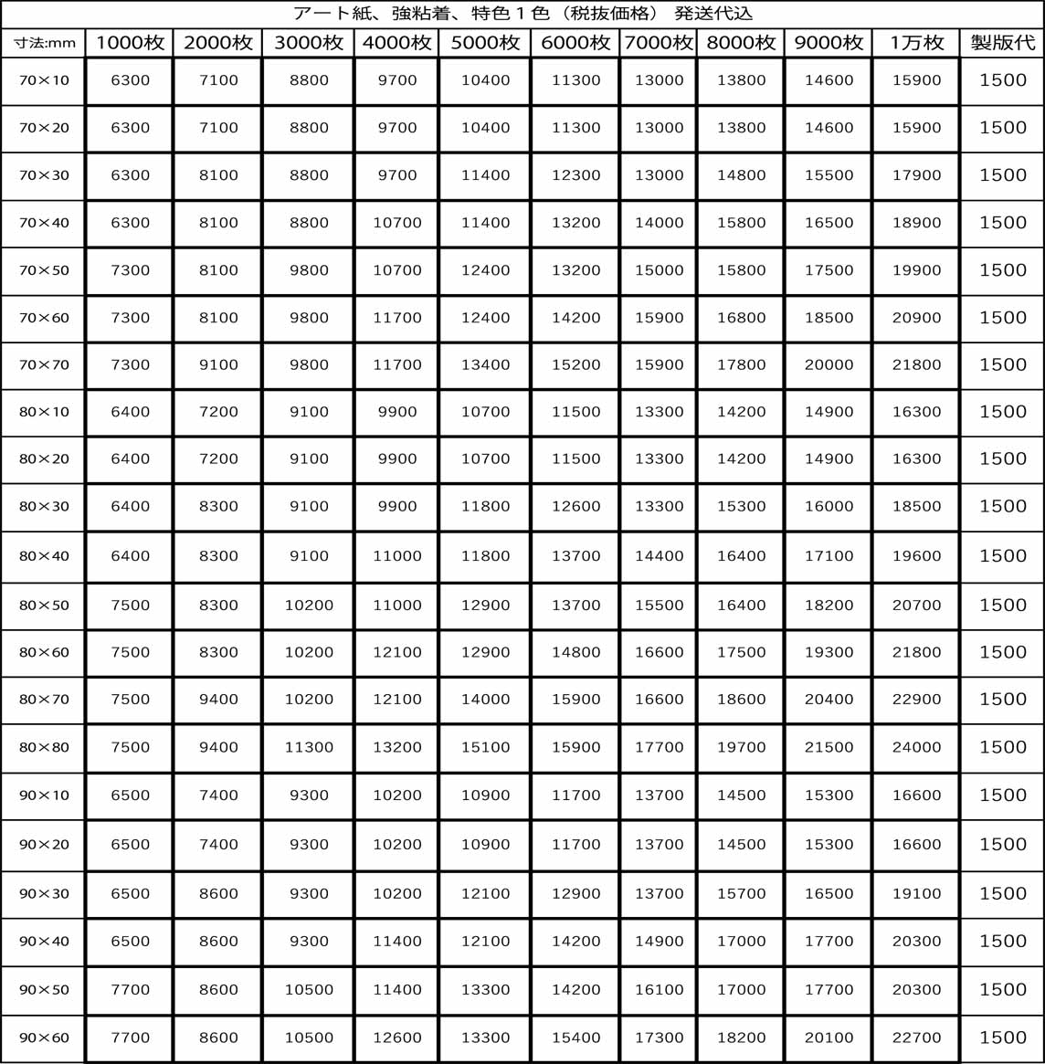 価格表2	